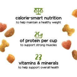 Purina Beneful Healthy Weight With Farm-Raised Chicken Dry Dog Food -Snuggle Paws 173767 PT2. AC SS1800 V1695932894