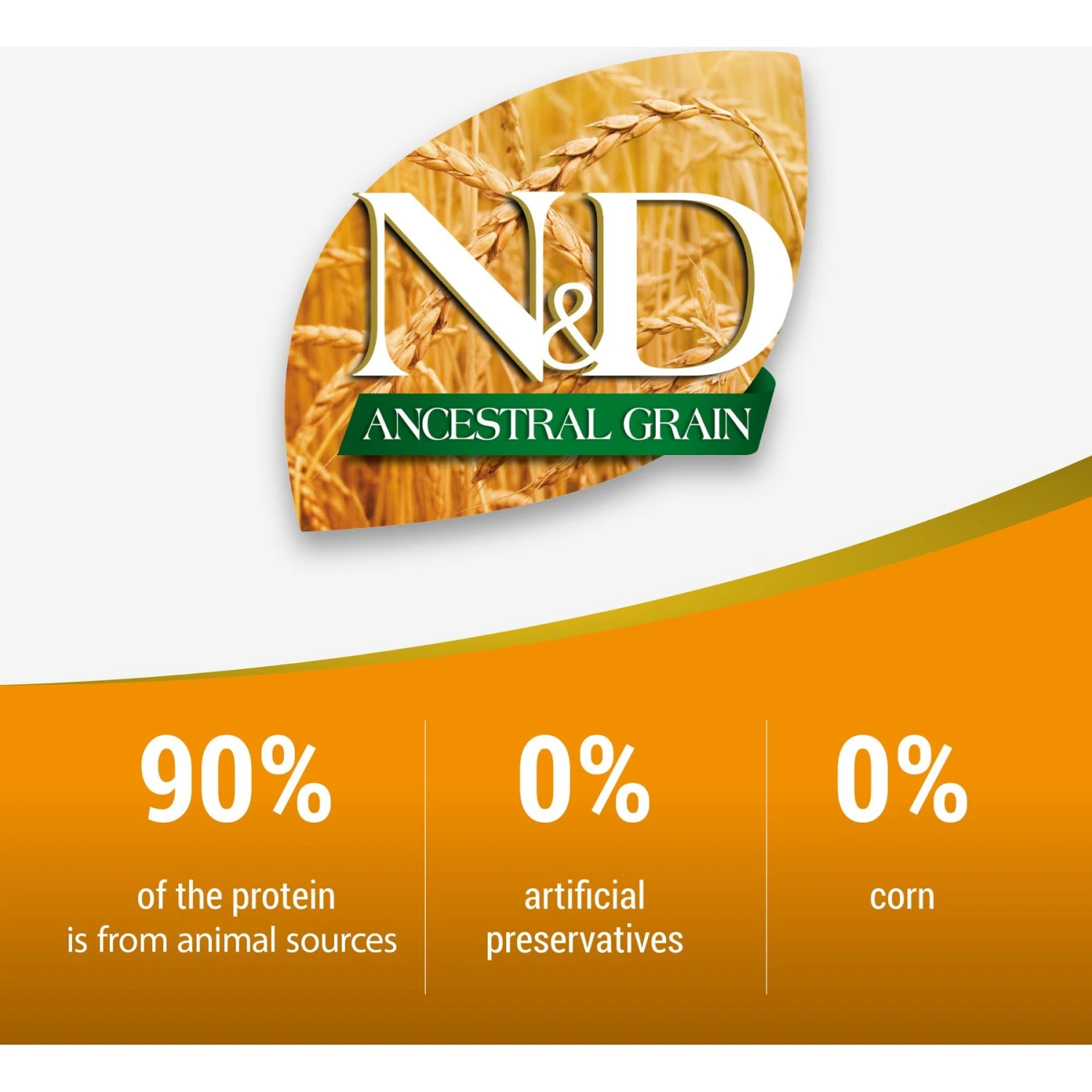 Farmina N&D Ancestral Grain Chicken & Pomegranate Medium & Maxi Puppy Dry Dog Food 4 Farmina N&D Ancestral Grain Chicken & Pomegranate Medium & Maxi Puppy Dry Dog Food - Image 2