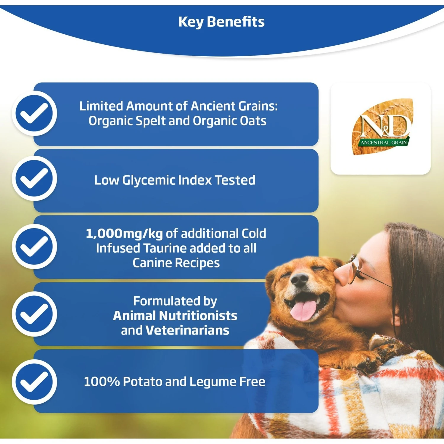 Farmina N&D Ancestral Grain Lamb & Blueberry Medium & Maxi Adult Dry Dog Food 5 Farmina N&D Ancestral Grain Lamb & Blueberry Medium & Maxi Adult Dry Dog Food - Image 3