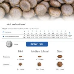 Farmina N&D Prime Boar & Apple Medium & Maxi Adult Grain-Free Dry Dog Food -Snuggle Paws 175536 PT5. AC SS1800 V1679330227