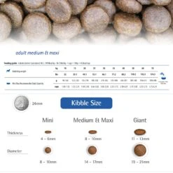 Farmina N&D Ocean Herring & Orange Medium & Maxi Adult Grain-Free Dry Dog Food -Snuggle Paws 175543 PT5. AC SS1800 V1591128103