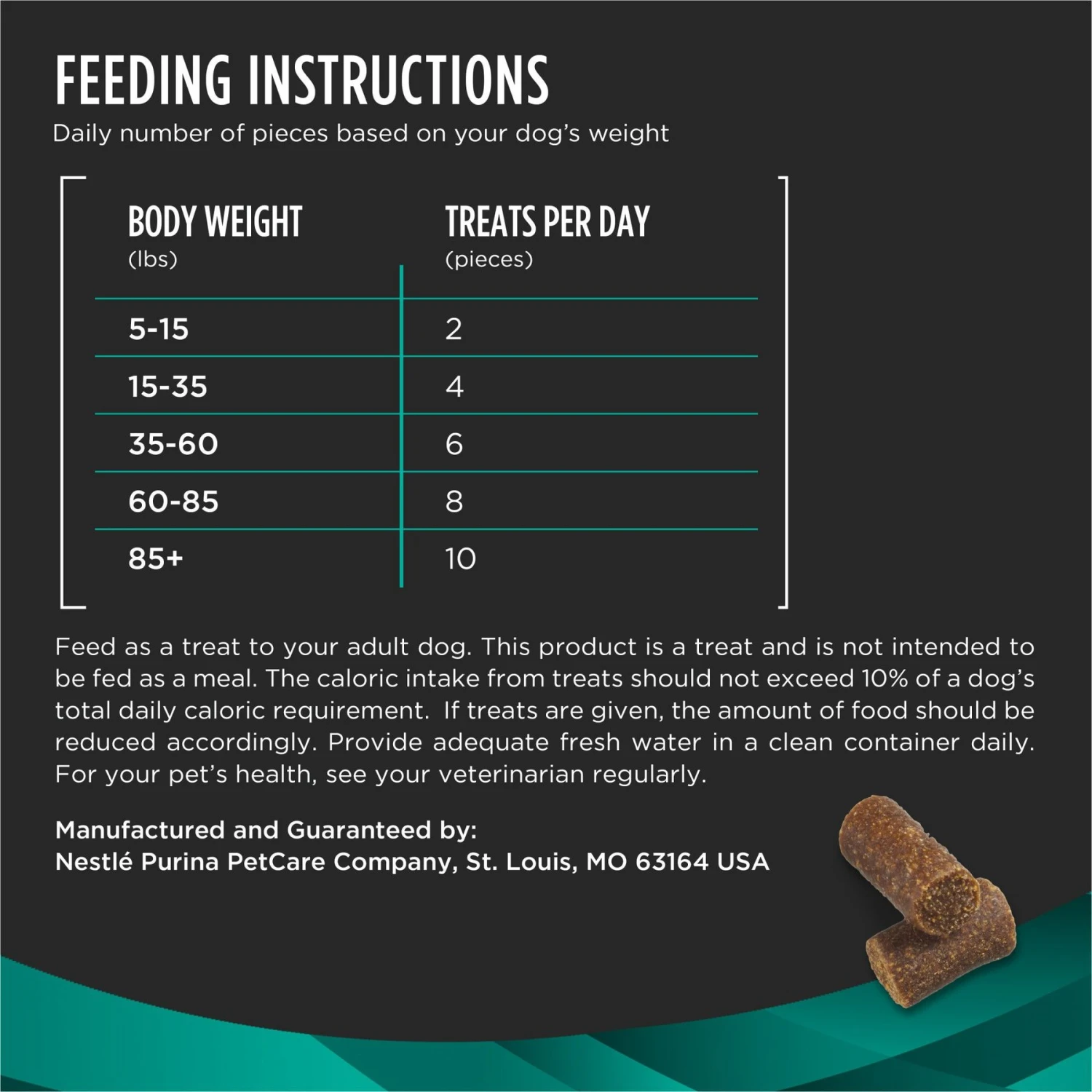 Purina Pro Plan Veterinary Diets Digestive Health Bites Soft & Chewy Dog Treats 8 Purina Pro Plan Veterinary Diets Digestive Health Bites Soft & Chewy Dog Treats - Image 6