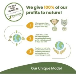 Almo Nature HQS Complete Chicken Stew With Veggies Canned Dog Food -Snuggle Paws 182879 PT7. AC SS1800 V1639530405