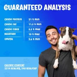 Forza10 Nutraceutic Active Colon Diet Phase 1 Dry Dog Food -Snuggle Paws 183135 PT5. AC SS1800 V1696882549