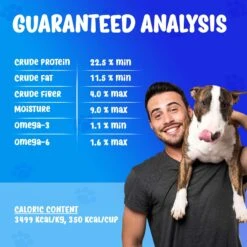 Forza10 Nutraceutic Maintenance Evolution Fish Dry Dog Food -Snuggle Paws 183168 PT5. AC SS1800 V1696882796