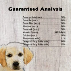 Forza10 Legend New Zealand Lamb With Venison Grain-Free Dry Dog Food -Snuggle Paws 183228 PT2. AC SS1800 V1566504453