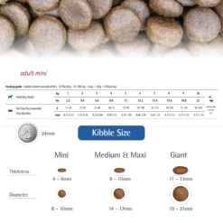 Farmina N&D Ancestral Grain Chicken & Pomegranate Mini Light Dry Dog Food -Snuggle Paws 196215 PT5. AC SS1800 V1591128358