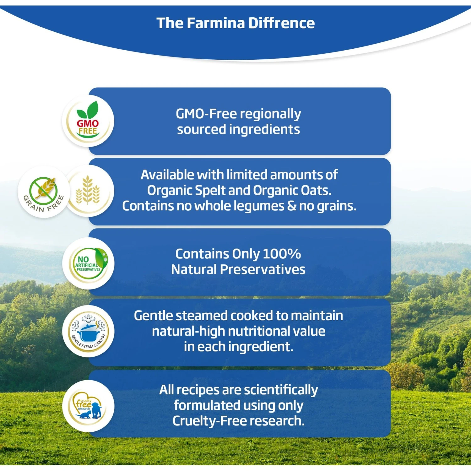 Farmina Natural & Delicious Ocean Salmon & Cod Canned Dog Food 7 Farmina Natural & Delicious Ocean Salmon & Cod Canned Dog Food - Image 5