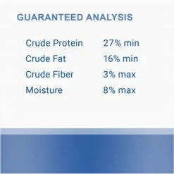 Canisource Grand Cru Red Meat Dehydrated Dog Food -Snuggle Paws 197824 PT6. AC SS1800 V1683563466