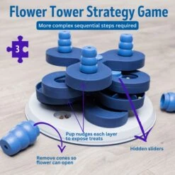 TRIXIE Flower Tower Activity Strategy Game Dog Toy 13 TRIXIE Flower Tower Activity Strategy Game Dog Toy -Snuggle Paws 207403 PT3. AC SS1800 V1686335613