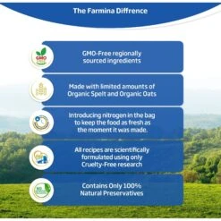 Farmina N&D Ancestral Grain Lamb & Blueberry Recipe Puppy Medium & Maxi Dry Dog Food -Snuggle Paws 207653 PT3. AC SS1800 V1680897644