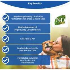 Farmina N&D Prime Lamb & Blueberry Recipe Adult Mini Dry Dog Food, 15.4-lb Bag -Snuggle Paws 207670 PT2. AC SS1800 V1679514599