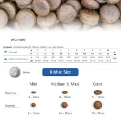 Farmina N&D Prime Lamb & Blueberry Recipe Adult Mini Dry Dog Food, 15.4-lb Bag -Snuggle Paws 207670 PT5. AC SS1800 V1678909951