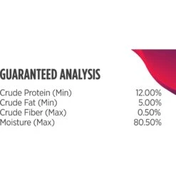 Nulo FreeStyle Lamb, Mackerel, & Kelp In Broth Dog Food Topper 15 Nulo FreeStyle Lamb, Mackerel, & Kelp In Broth Dog Food Topper -Snuggle Paws 209733 PT5. AC SS1800 V1666733122