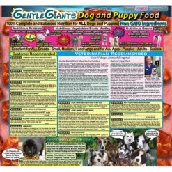 Gentle Giants Natural Non-GMO Dog & Puppy Beef & Bacon Dry Dog Food, 24-lb Bag 16 Gentle Giants Natural Non-GMO Dog & Puppy Beef & Bacon Dry Dog Food, 24-lb Bag -Snuggle Paws 214551 PT5. AC SS1800 V1685726997