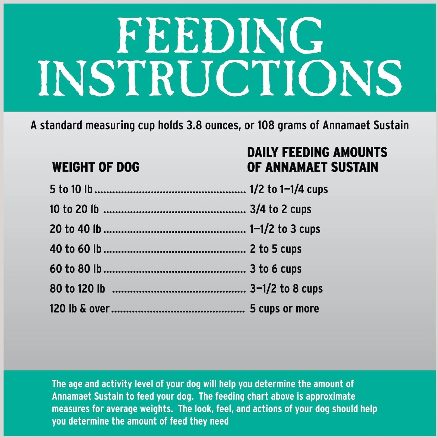 Annamaet Grain-Free Sustain Formula Dry Dog Food 8 Annamaet Grain-Free Sustain Formula Dry Dog Food - Image 6