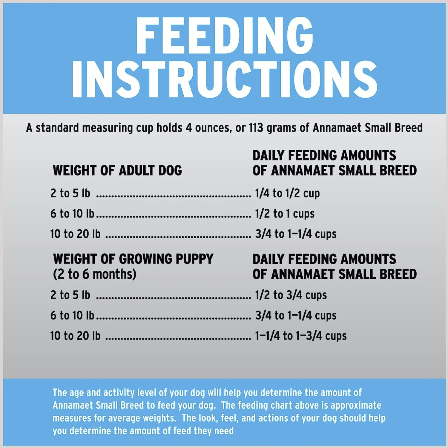 Annamaet Original Small Breed Formula Dry Dog Food 8 Annamaet Original Small Breed Formula Dry Dog Food - Image 6