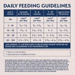 Natural Balance Limited Ingredient Salmon & Brown Rice Puppy Recipe Dry Dog Food -Snuggle Paws 216675 PT5. AC SS1800 V1652124427