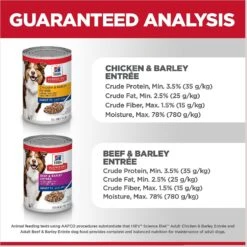 Hill's Science Diet Variety Pack Senior 7+ Canned Dog Food, 13-oz, Case Of 12 -Snuggle Paws 217366 PT6. AC SS1800 V1598152295