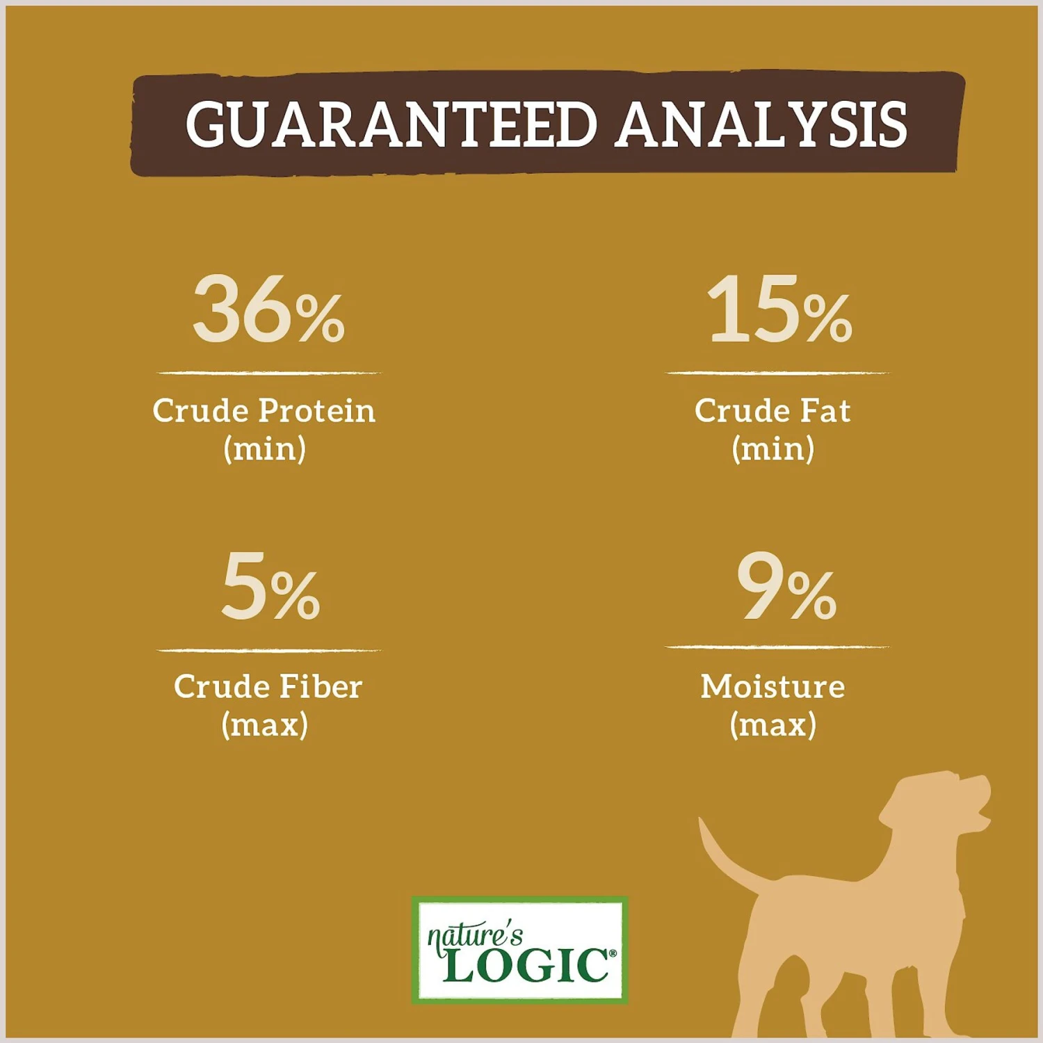 Nature's Logic Canine Chicken Meal Feast All Life Stages Dry Dog Food 9 Nature's Logic Canine Chicken Meal Feast All Life Stages Dry Dog Food - Image 7