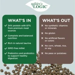 Nature's Logic Canine Beef Meal Feast All Life Stages Dry Dog Food -Snuggle Paws 217988 PT5. AC SS1800 V1703016683