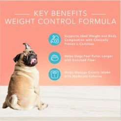 Blue Buffalo True Solutions Healthy Weight Natural Weight Control Chicken Adult Wet Dog Food -Snuggle Paws 218278 PT3. AC SS1800 V1676653188