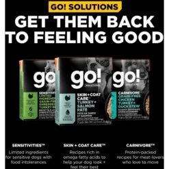 Go! Solutions Skin + Coat Care Turkey & Salmon Pate Dog Food -Snuggle Paws 220100 PT7. AC SS1800 V1683563719