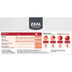 Zeal Canada Gently Beef Recipe Grain-Free Air-Dried Dog Food -Snuggle Paws 221788 PT5. AC SS1800 V1584459446