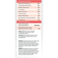 Zeal Canada Gently Salmon Recipe Grain-Free Air-Dried Dog Food -Snuggle Paws 221798 PT4. AC SS1800 V1584459533