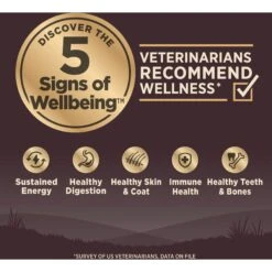 Wellness CORE Wholesome Grains Small Breed Original Recipe High Protein Dry Dog Food 12 Wellness CORE Wholesome Grains Small Breed Original Recipe High Protein Dry Dog Food -Snuggle Paws 222323 PT3. AC SS1800 V1585144367