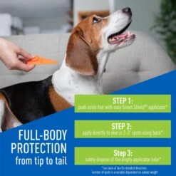 Adams® Adams Flea & Tick Spot Treatment For Dogs, 15-30 Lbs 13 Adams® Adams Flea & Tick Spot Treatment For Dogs, 15-30 Lbs -Snuggle Paws 224452 PT2. AC SS1800 V1679081320