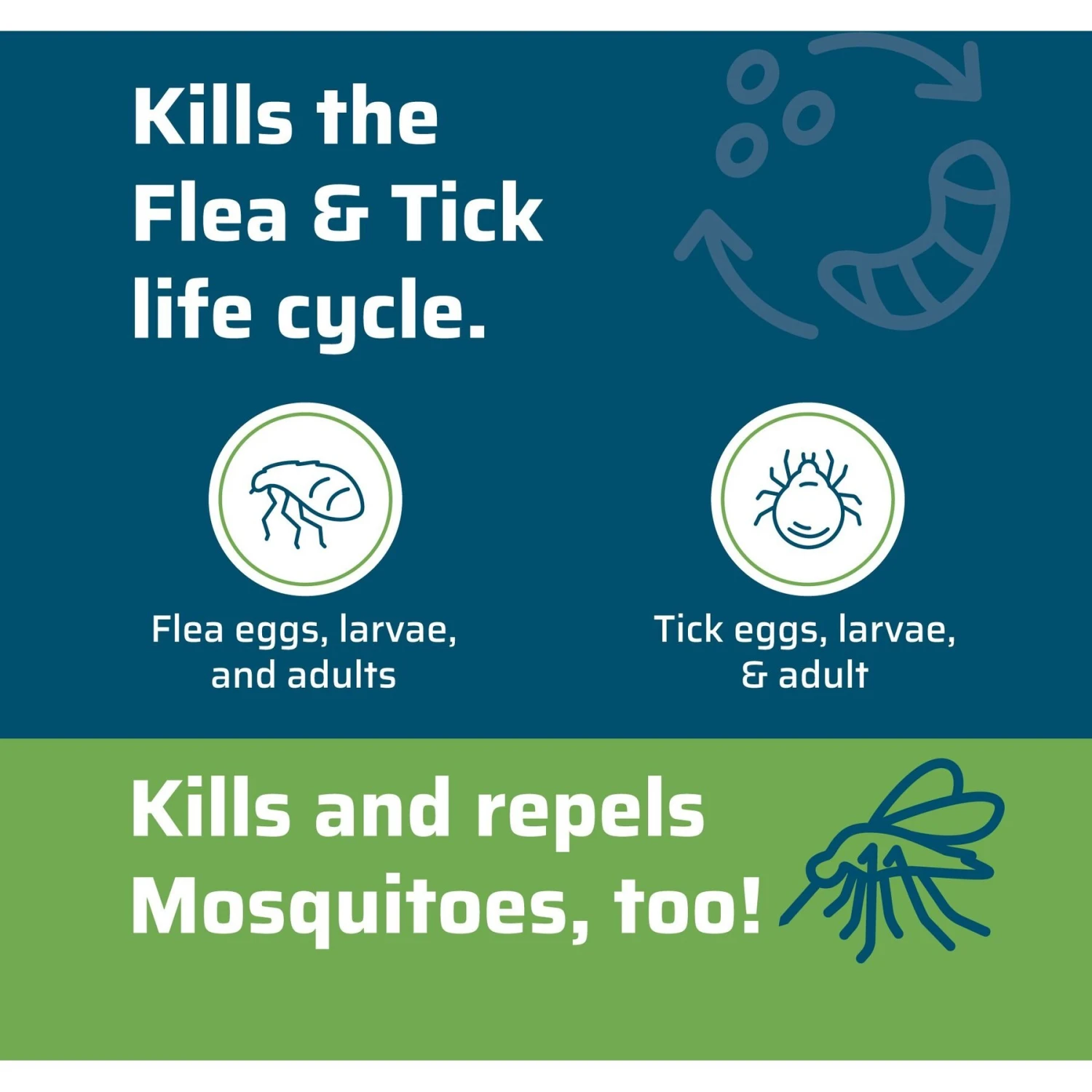 Wondercide Cedarwood Home & Pet Flea & Tick Spray 5 Wondercide Cedarwood Home & Pet Flea & Tick Spray - Image 3