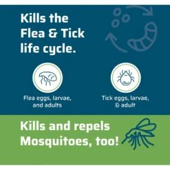 Wondercide Peppermint Home & Pet Flea & Tick Spray -Snuggle Paws 226605 PT2. AC SS1800 V1658203602