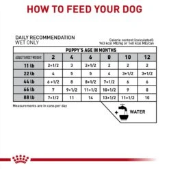 Royal Canin Veterinary Diet Puppy Gastrointestinal Ultra Soft Mousse In Sauce Canned Dog Food -Snuggle Paws 228175 PT5. AC SS1800 V1692217025