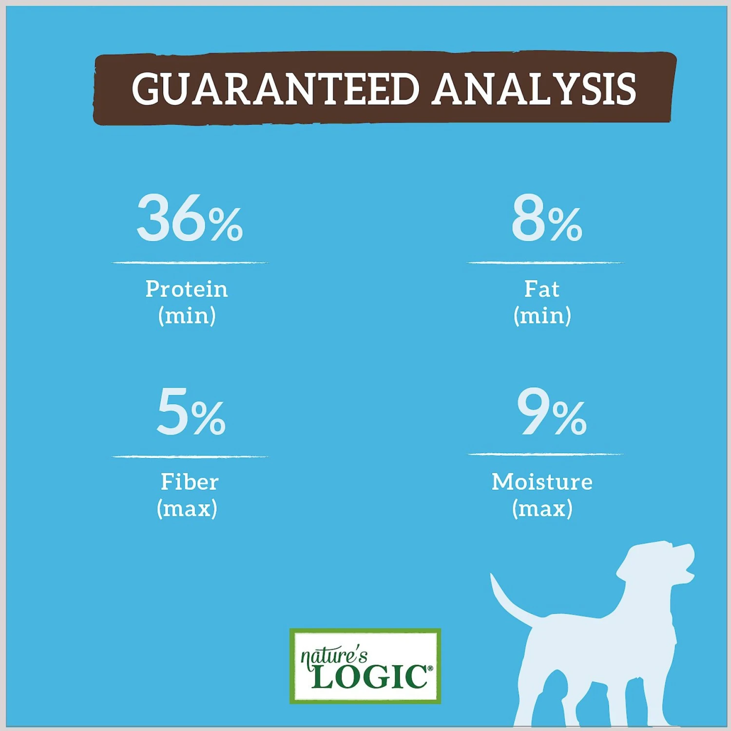 Nature's Logic Canine Sardine Meal Feast All Life Stages Dry Dog Food 10 Nature's Logic Canine Sardine Meal Feast All Life Stages Dry Dog Food - Image 8