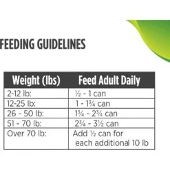 Nulo Freestyle Duck & Chickpeas Recipe Grain-Free Small Breed & Puppy Canned Dog Food -Snuggle Paws 232542 PT7. AC SS1800 V1665526196