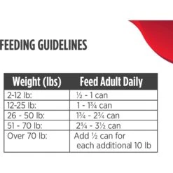 Nulo Freestyle Lamb & Sweet Potato Recipe Grain-Free Small Breed & Puppy Canned Dog Food -Snuggle Paws 232543 PT7. AC SS1800 V1665526008
