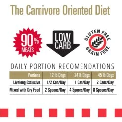 Livelong Healthy & Strong Chicken & Sweet Potato Recipe Wet Dog Food, 12.5-oz Can, Case Of 12 -Snuggle Paws 235062 PT4. AC SS1800 V1589915758