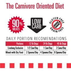 Livelong Healthy & Strong Lamb, Beef & Sweet Potato Recipe Wet Dog Food, 12.5-oz Can, Case Of 12 -Snuggle Paws 235064 PT4. AC SS1800 V1589915480