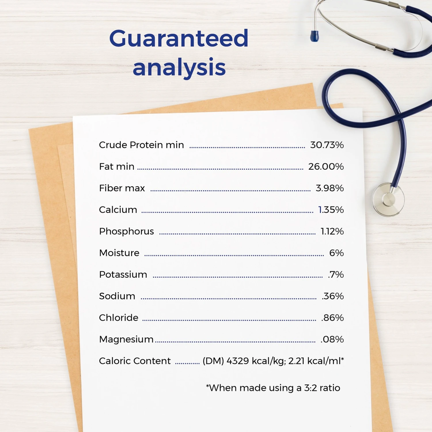 Lafeber EmerAid Sustain HDN Senior Dog Food 7 Lafeber EmerAid Sustain HDN Senior Dog Food - Image 5