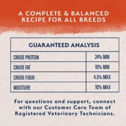 Natural Balance Limited Ingredient Grain-Free Salmon & Sweet Potato Recipe Dry Dog Food 15 Natural Balance Limited Ingredient Grain-Free Salmon & Sweet Potato Recipe Dry Dog Food -Snuggle Paws 237945 PT6. AC SS1800 V1652124703