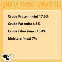 Healthy Dogma PetMix Original Grain-Free Dog Food -Snuggle Paws 247082 PT7. AC SS1800 V1596832567