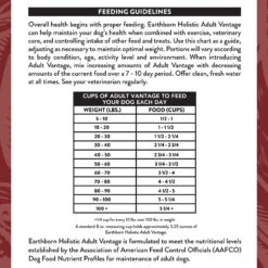 Earthborn Holistic Adult Vantage Natural Dry Dog Food 16 Earthborn Holistic Adult Vantage Natural Dry Dog Food -Snuggle Paws 247156 PT7. AC SS1800 V1601425554