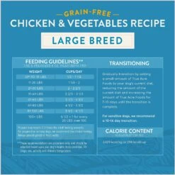 True Acre Foods Large Breed Chicken & Vegetables Recipes Grain-Free Dry Dog Food 13 True Acre Foods Large Breed Chicken & Vegetables Recipes Grain-Free Dry Dog Food -Snuggle Paws 247981 PT5. AC SS1800 V1610422946