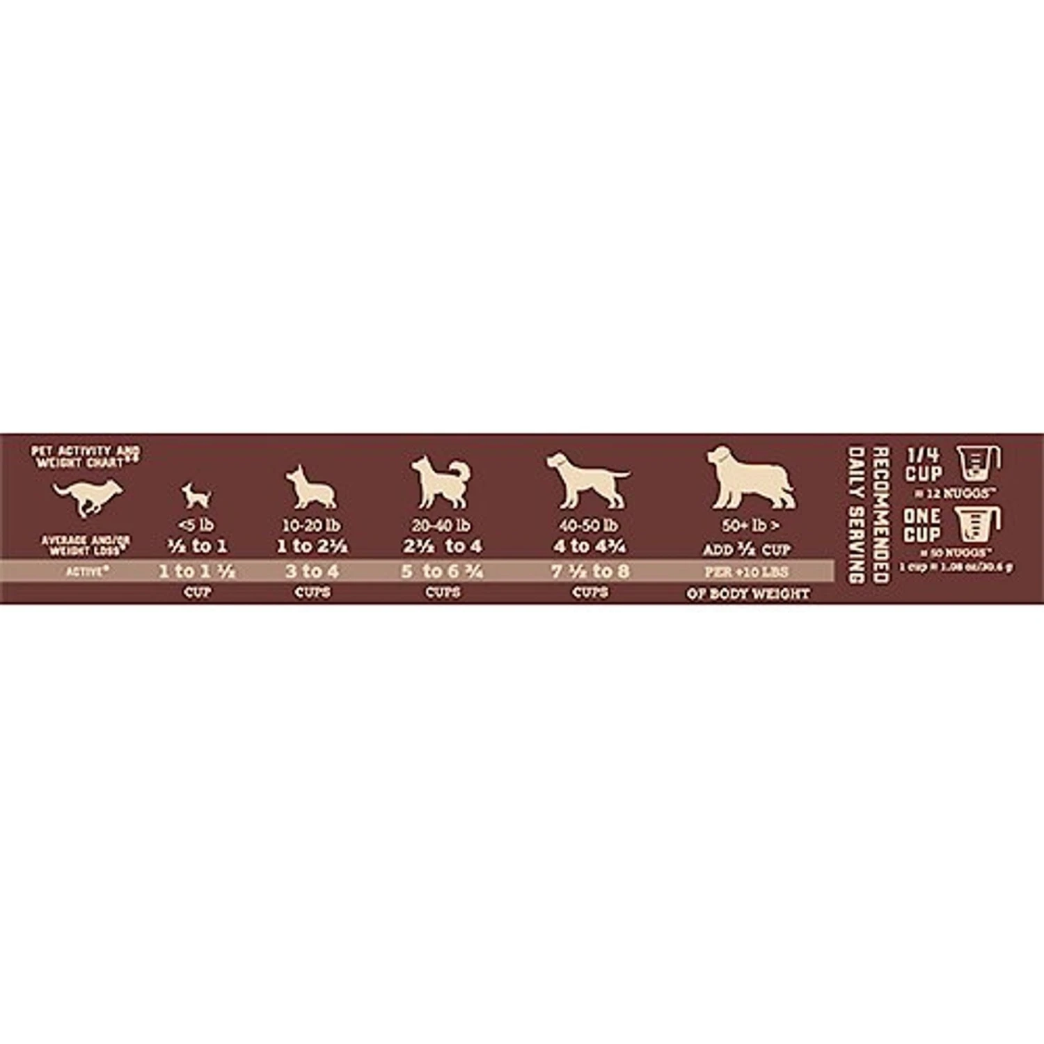 Boss Dog Beef Flavor Freeze-Dried Dog Food, 12-oz Pouch 9 Boss Dog Beef Flavor Freeze-Dried Dog Food, 12-oz Pouch - Image 7