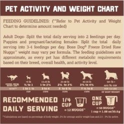 Boss Dog Fish Flavor Freeze-Dried Dog Food, 12-oz Pouch -Snuggle Paws 248099 PT3. AC SS1800 V1672342670