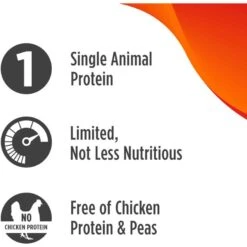 Nulo Freestyle Limited+ Turkey Recipe Grain-Free Puppy & Adult Dry Dog Food -Snuggle Paws 251417 PT3. AC SS1800 V1667949019