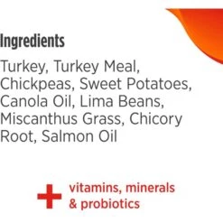 Nulo Freestyle Limited+ Turkey Recipe Grain-Free Puppy & Adult Dry Dog Food -Snuggle Paws 251417 PT6. AC SS1800 V1667863792