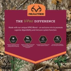 VICTOR Realtree EDGE ENERGY Dry Dog Food -Snuggle Paws 252846 PT4. AC SS1800 V1677685934