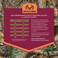 VICTOR Realtree EDGE ENERGY Dry Dog Food -Snuggle Paws 252846 PT7. AC SS1800 V1677684664